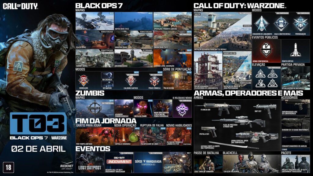 CoD Black Ops 7 S3 Roadmap