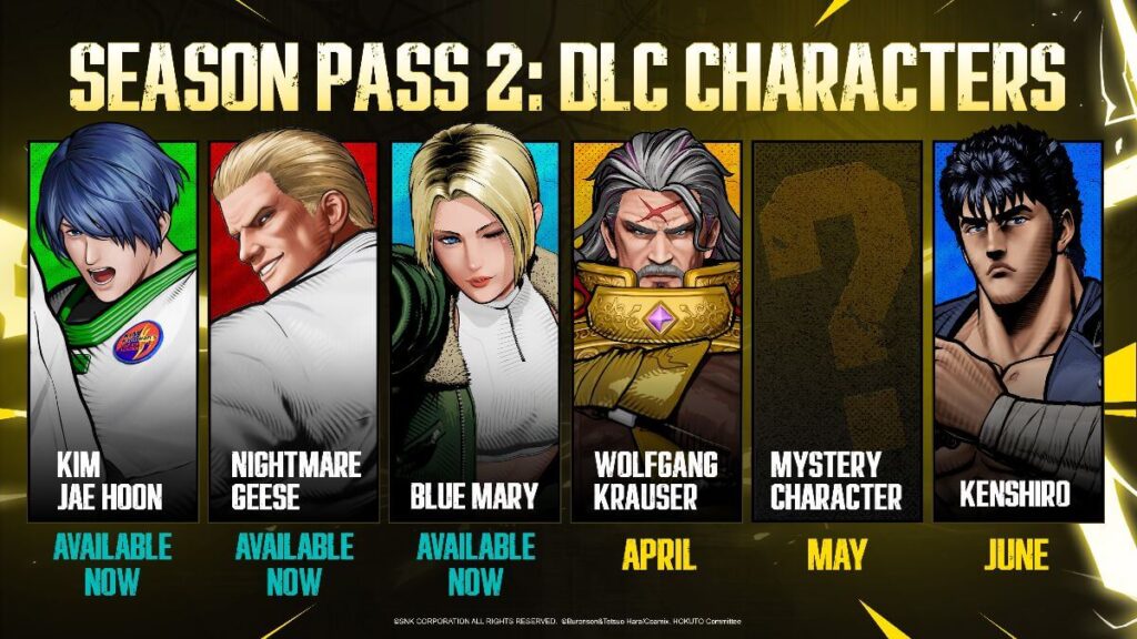 Fatal Fury Roadmap 2026