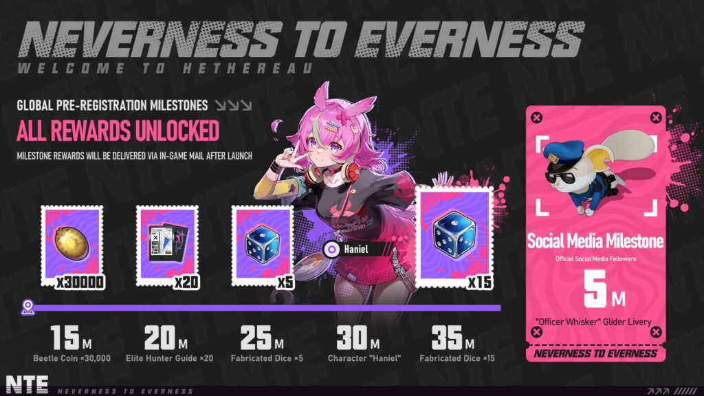 NEVERNESS TO EVERNESS