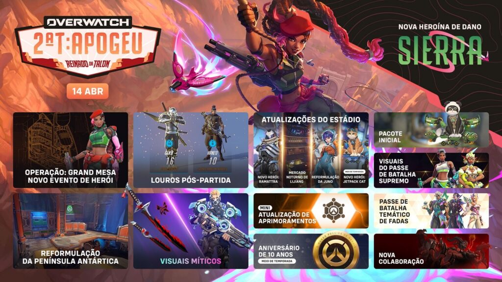 Overwarch Season 2