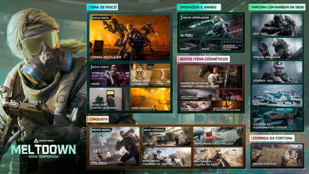 Roadmap