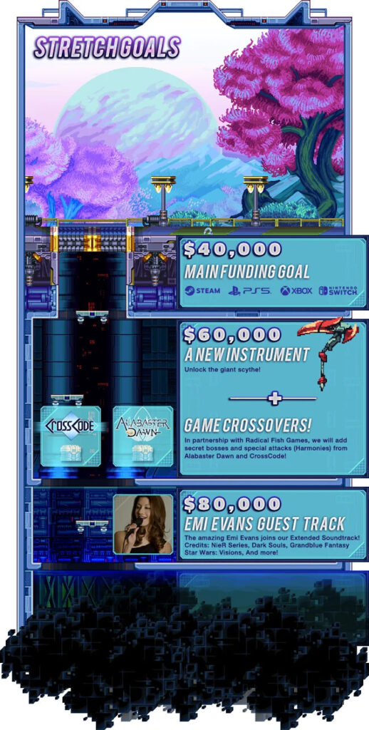 Metas kickstarter