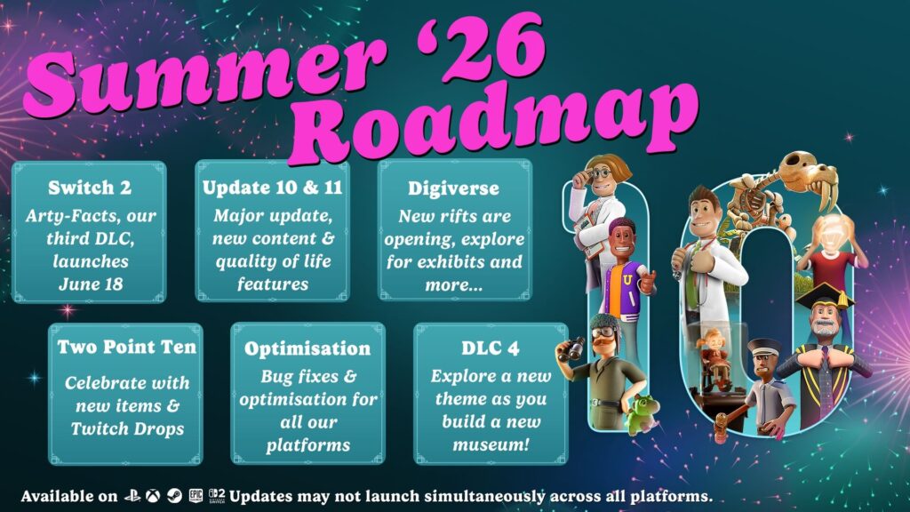 Roadmap
