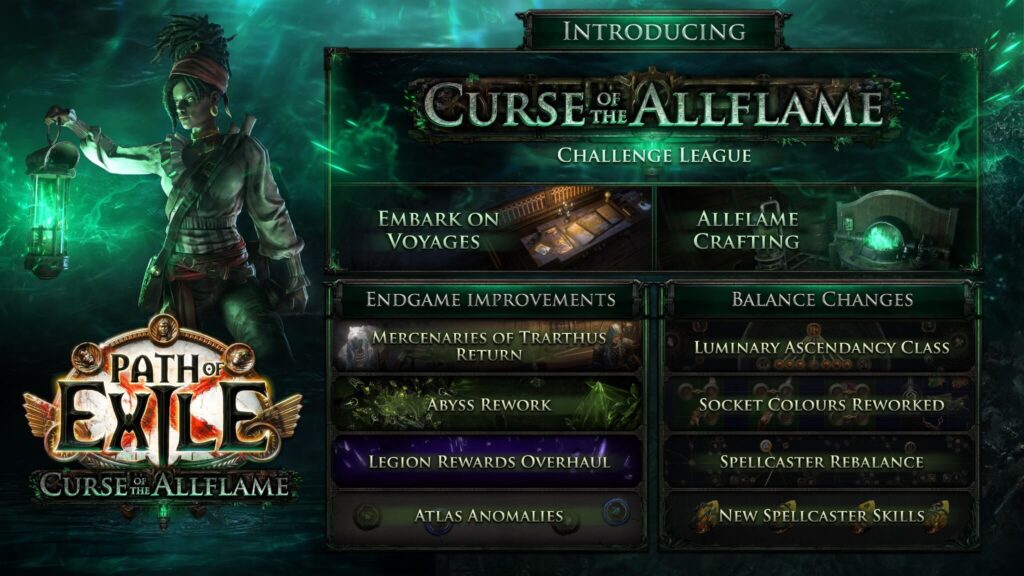 Path of Exile Twitch Drops