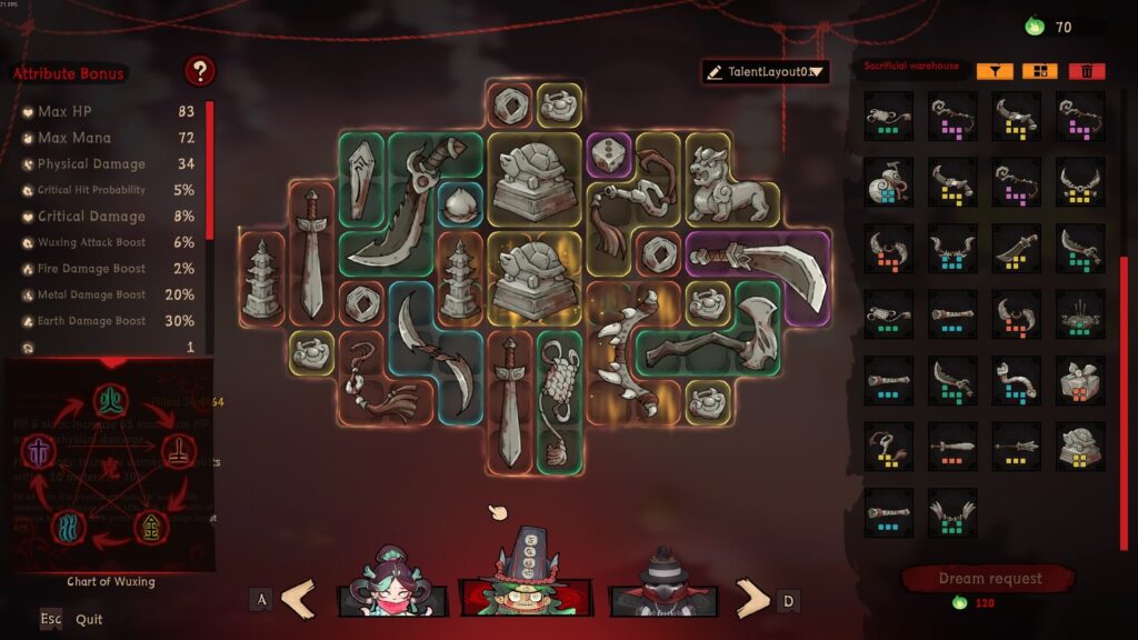gameplay