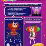 Once Upon Katamari