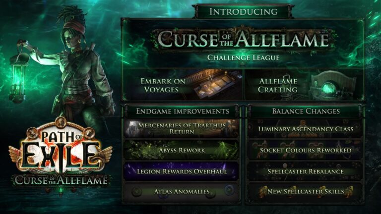 Path of Exile Twitch Drops