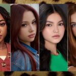 Elenco